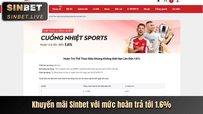 Đa dạng trò chơi cá cược trên ứng dụng 99bet